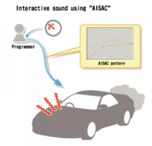 adx2_AISAC_tutorial_01