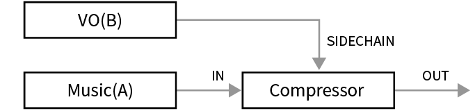 Blog Picture_20170919_Diagram_small