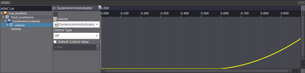 ue4 havok sdk portal