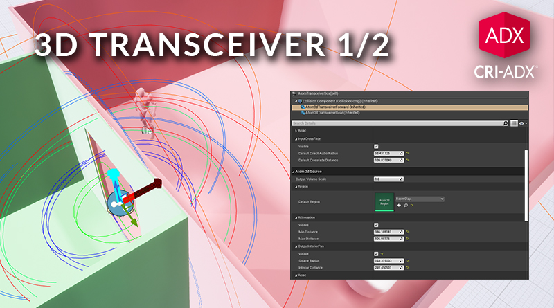 Blog_Picture_202210_3D Transceiver1