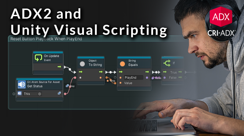 ADX2 and Unity Visual Scripting
