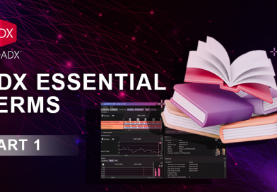 ADX Essential Terms [Part 1]